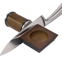 //jqrorwxhiqijjo5q.ldycdn.com/cloud/lrbpnkrpjmsrilpokrkrjq/knife-sharpener-wholesale.jpg