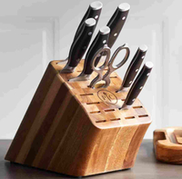 //iororwxhiqijjo5q.ldycdn.com/cloud/libpnkrpjmsRilpirpjjq/Which-chf- Knife-Offers-The-Best-Value-for-Money.jpg
